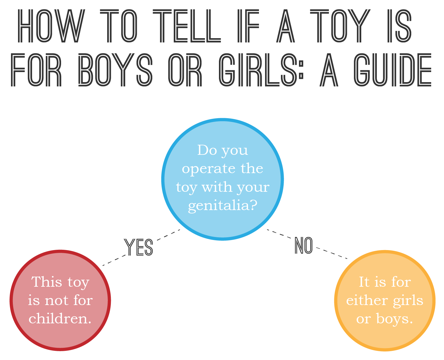 toy_flow_chart-01.png